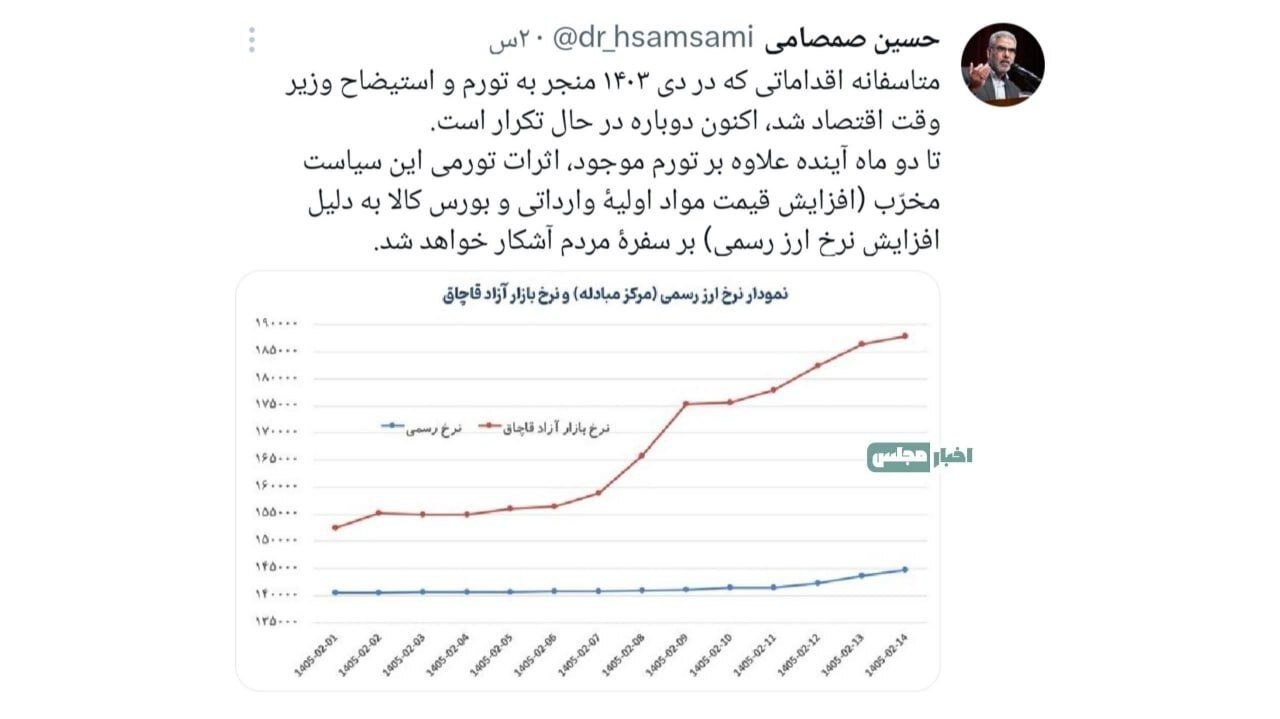 نماینده مجلس: تا دو ماه آینده آثار تورم آشکار خواهد شد