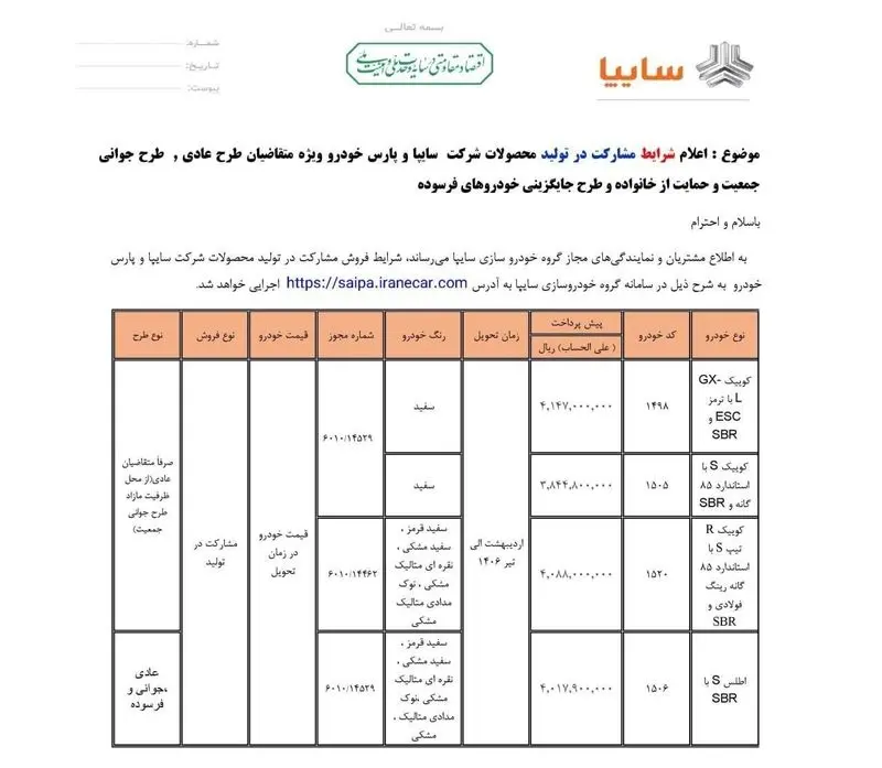 پیش‌فروش پرابهام سایپا به سبک جدید | تمام ریسک افزایش قیمت و تأخیر بر دوش مردم