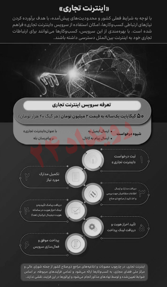 به اندازه جیبتان به جهان وصل شوید | اجرای چراغ خاموش طرح جنجالی «اینترنت پرو» یا «اینترنت تجاری» با مجوز شعام، با وجود مخالفت دولت