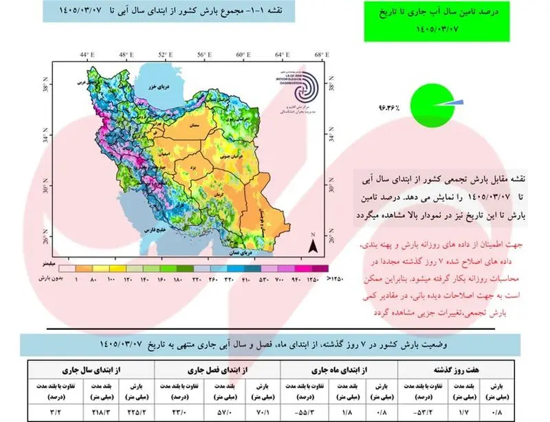 گرمای ۴۹.۴ درجه در بوشهر؛ گرمترین نقطه کشور | بارشهای امسال ۲۳ درصد بیشتر از میانگین بلندمدت گرمای ۴۹.۴ درجه در بوشهر؛ گرمترین نقطه کشور | بارشهای امسال ۲۳ درصد بیشتر از میانگین بلندمدت