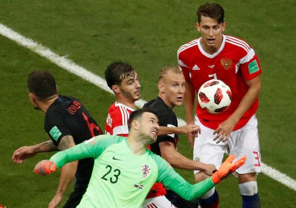 کرواسی روسیه