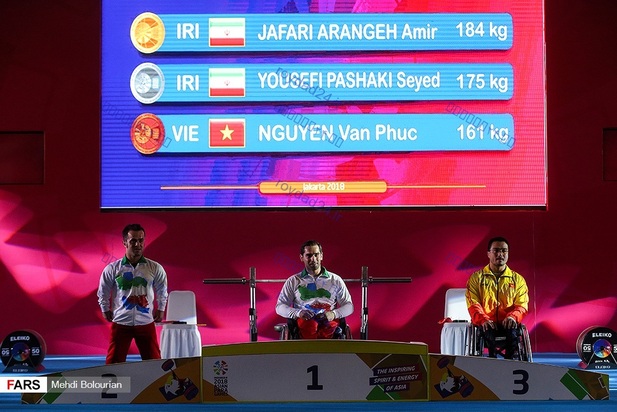 رقابت‎های وزنه‌برداری بازیهای پاراآسیایی