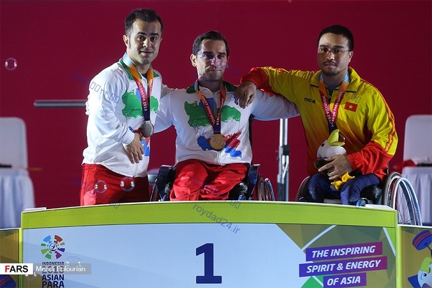 رقابت‎های وزنه‌برداری بازیهای پاراآسیایی