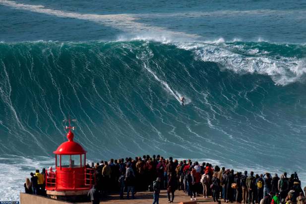مسابقات لیگ جهانی موجسواری در پرتقال