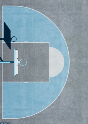 زمین بسکتبال