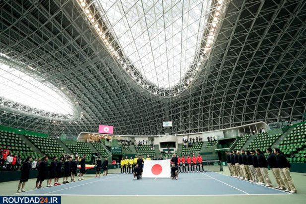 کرونا در کشورهای مختلف