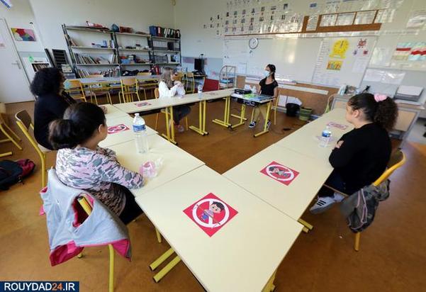 بازگشایی مدارس پس از قرنطینه