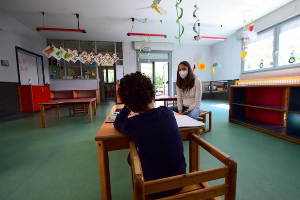 بازگشایی مدارس در دوران کرونا