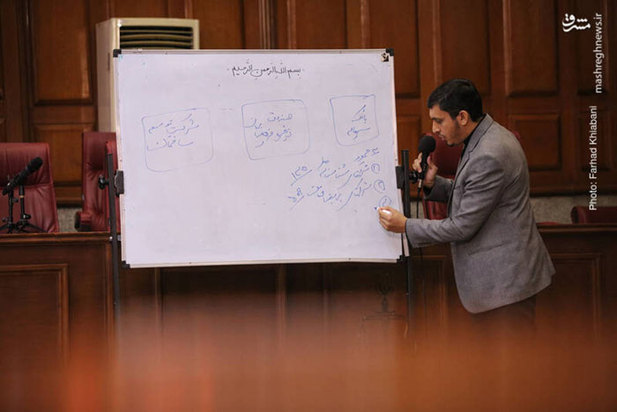 دادگاه متهم میلیاردی بانک سرمایه