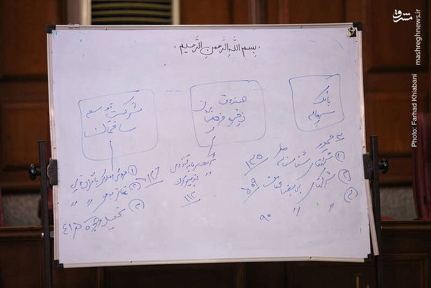 دادگاه متهم میلیاردی بانک سرمایه