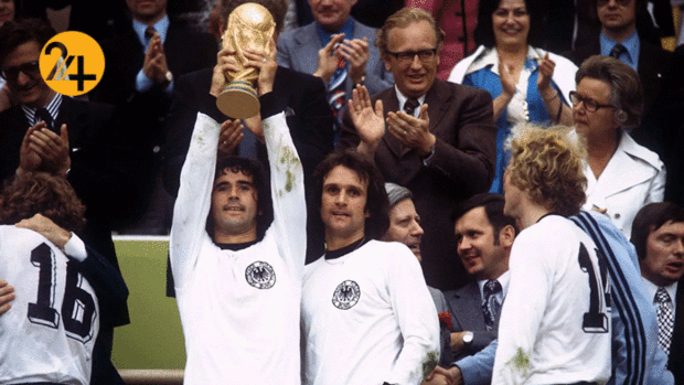 گرد مولر; دومین گلزن برتر جهان