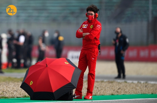 جهان ورزش در سال 2020