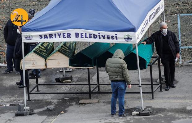 تلفات کووید19