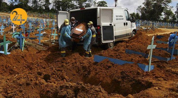 تصاویر شیوع کرونا در سال2020