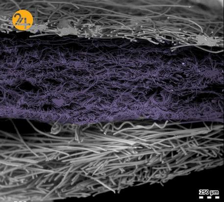 تار و پود ماسک‌های جلوگیری از کرونا