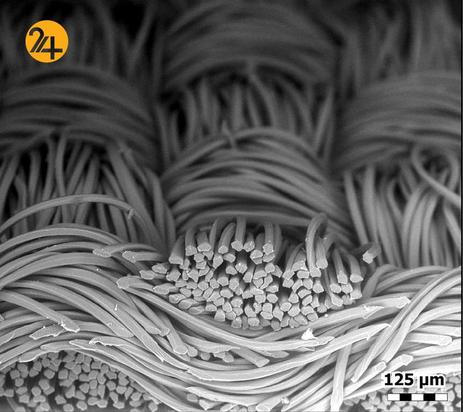 تار و پود ماسک‌های جلوگیری از کرونا