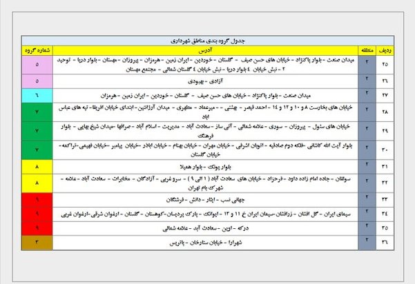جداول خاموشی برق تهران