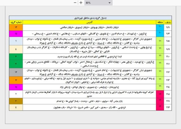 جداول خاموشی برق تهران