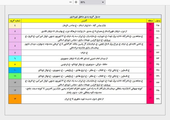 جداول خاموشی برق تهران