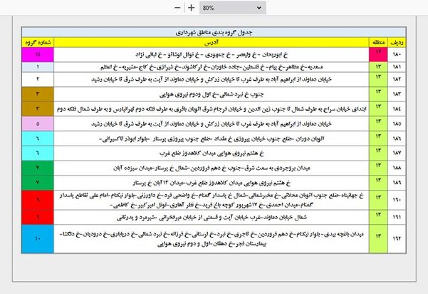جداول خاموشی برق تهران