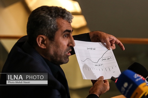 قیمت گوشت و مرغ