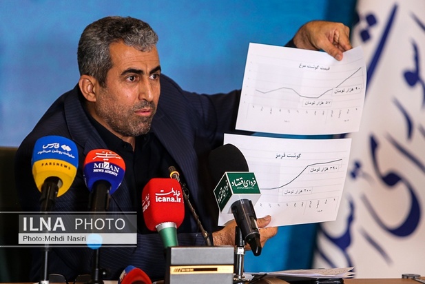 قیمت گوشت و مرغ