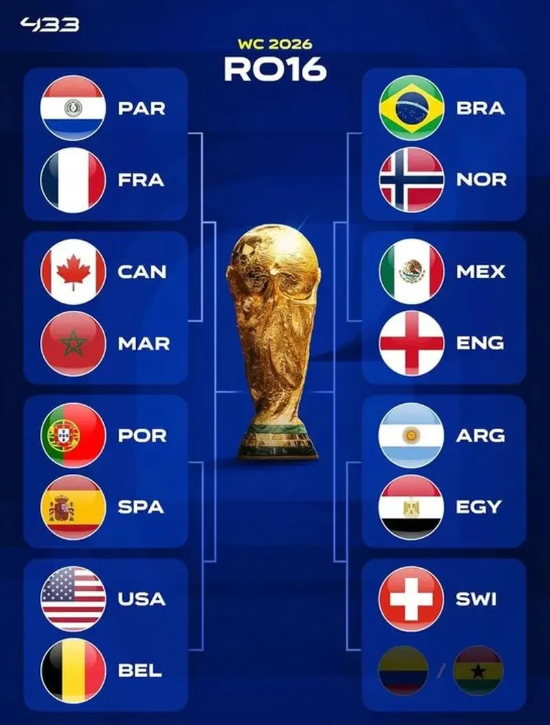 جام جهانی 2026 جام جهانی 2026