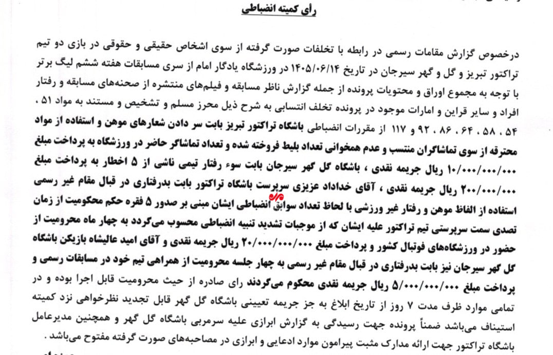 رای کمیته انضباطی رای کمیته انضباطی