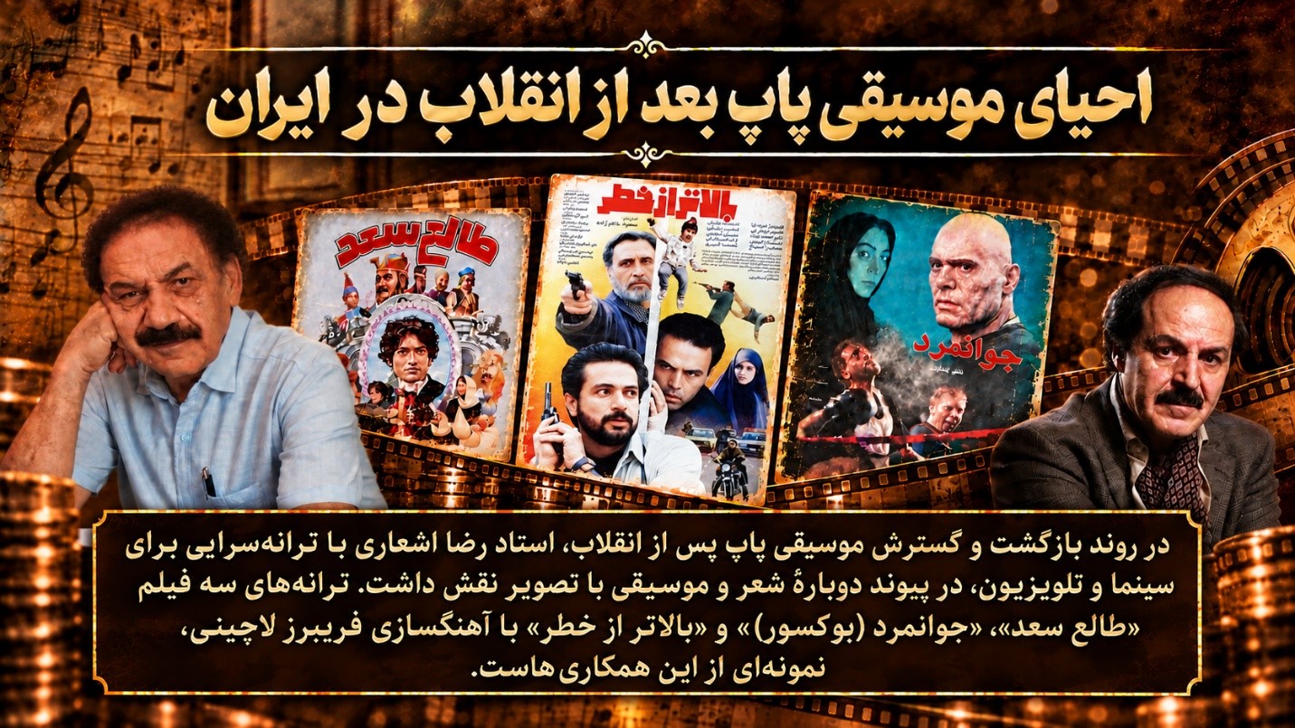 درخشش رضا اشعاری در بیستویکمین جشنواره بینالمللی روابط عمومی ایران؛ کسب رتبه نخست بخش مستند درخشش رضا اشعاری در بیستویکمین جشنواره بینالمللی روابط عمومی ایران؛ کسب رتبه نخست بخش مستند