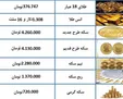 قیمت طلا و سکه امروز ۹ بهمن ۹۷
