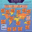 آمار جهانی مبتلایان ویروس کرونا