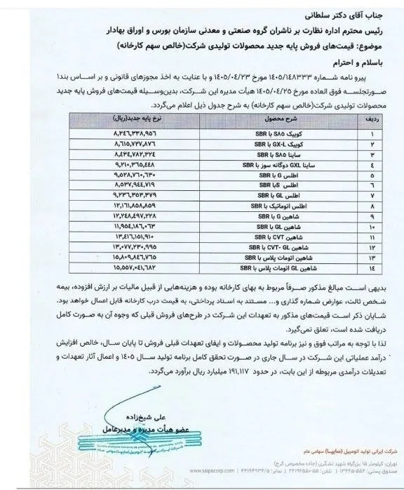 قیمت جدید محصولات سایپا اعلام شد