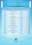 همزمان با برگزاری نوزدهمین نمایشگاه بین المللی تلکام، کلاس های آموزشی تخصصی در سالن شماره ۶ شرکت مخابرات ایران برگزارمی شود