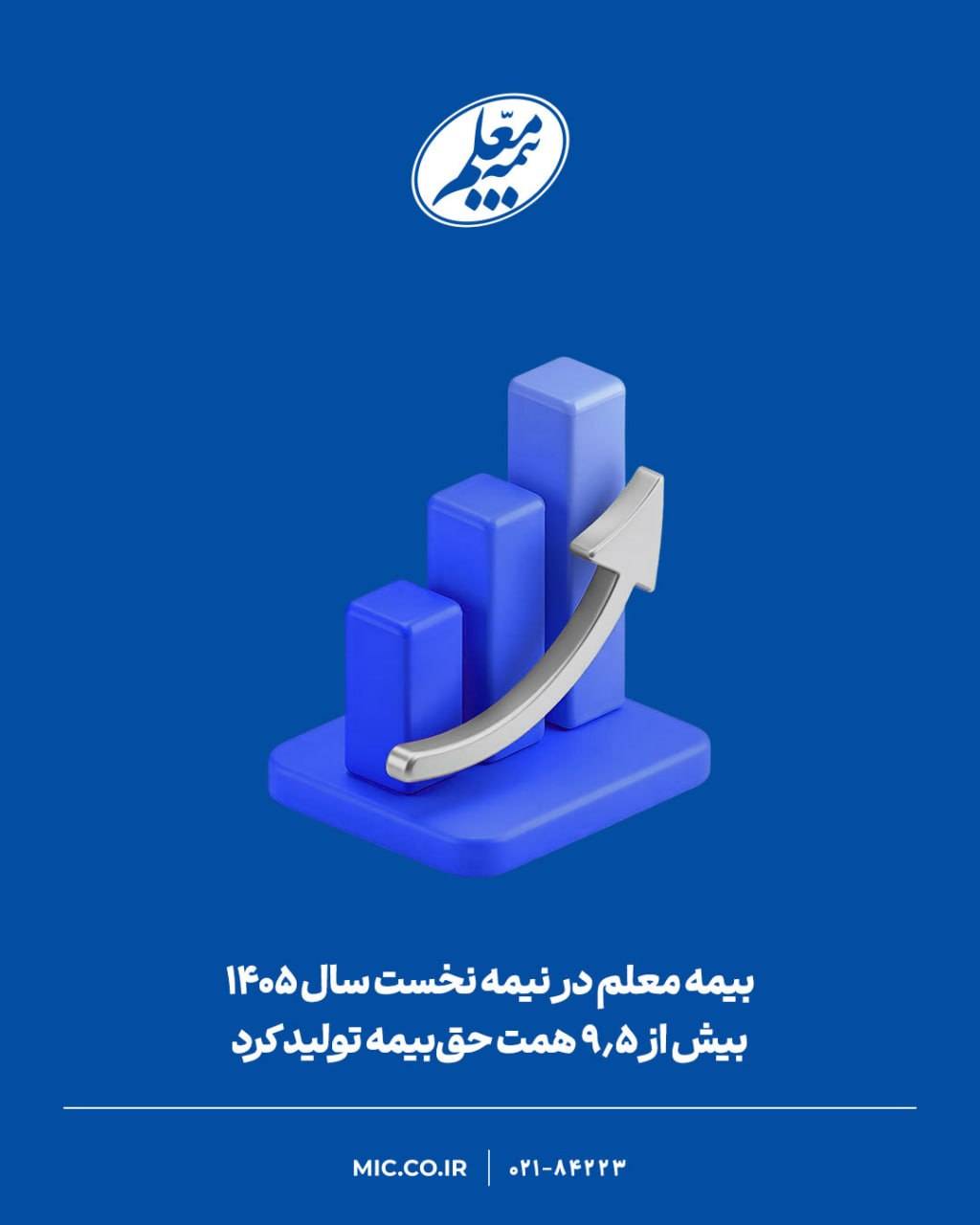 بیمه معلم در نیمه نخست سال ۱۴۰۵ بیش از ۹.۵ همت حق‌بیمه تولید کرد