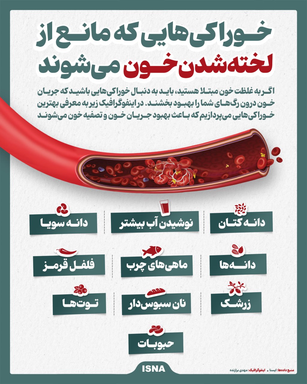 لختهشدن خون لختهشدن خون