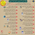 چه کنیم تا به ویروس کرونا مبتلا نشویم؟