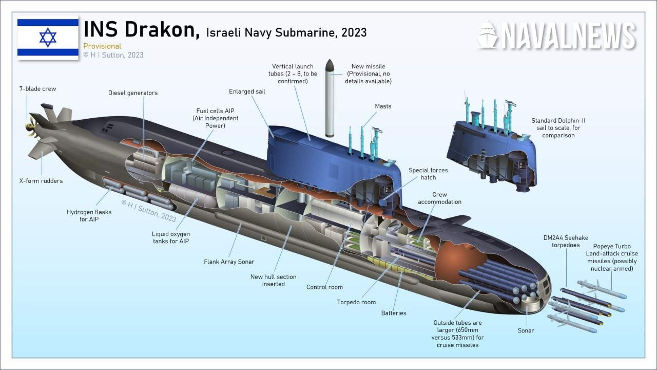 زیردریایی INS DRAKON زیردریایی INS DRAKON