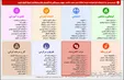 پلتفرم‌ها قوانین ایران را نپذیرند، فیلتر می‌شوند؟