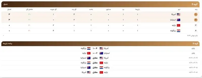 جام جهانی جام جهانی
