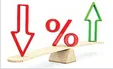 سود سپرده بانکی خود را دو برابر کنید