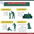 مراقب رفتار خود با کودکانمان باشیم+ اینفوگرافی