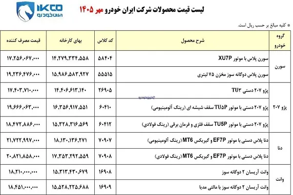 جدول قیمت خودرو جدول قیمت خودرو