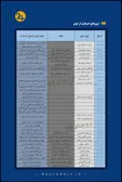همه ترورهای اسرائیل در ایران + جدول