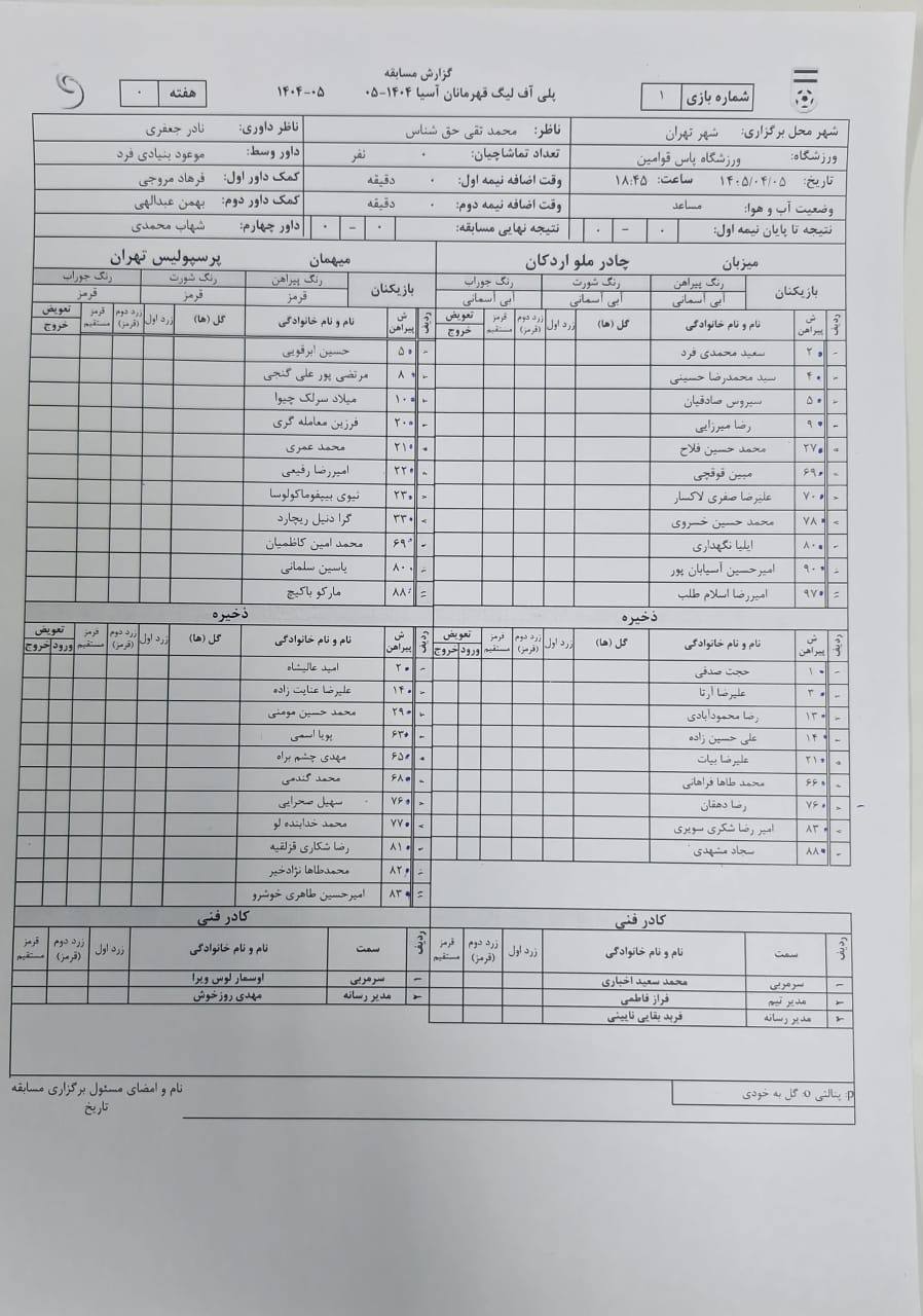 ترکیب پرسپولیس و چادرملو