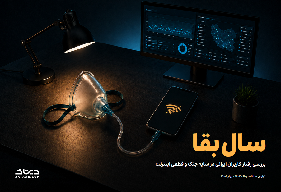 سال بقا؛ گزارش سالانه دیتاک از تحولات رفتار کاربران ایرانی سال بقا؛ گزارش سالانه دیتاک از تحولات رفتار کاربران ایرانی
