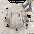 اینفوگرافیک / حادثه تروریستی اهواز به روایت آمار