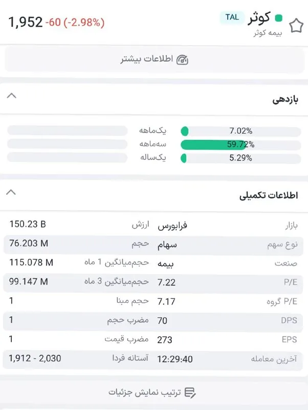 بیمه کوثر بیمه کوثر