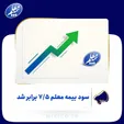 سود بیمه معلم ۷.۵ برابر شد