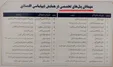 دیپلماسی اقتصادی؛ همایشی ملی که روح مهمان از آن خبر ندارد!