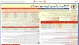 اعلامیه پذیره نویسی عمومی شرکت بیمه تعاون